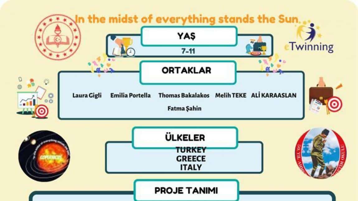 In The Midst Of Everything Stands The Sun eTwinning Projesi 